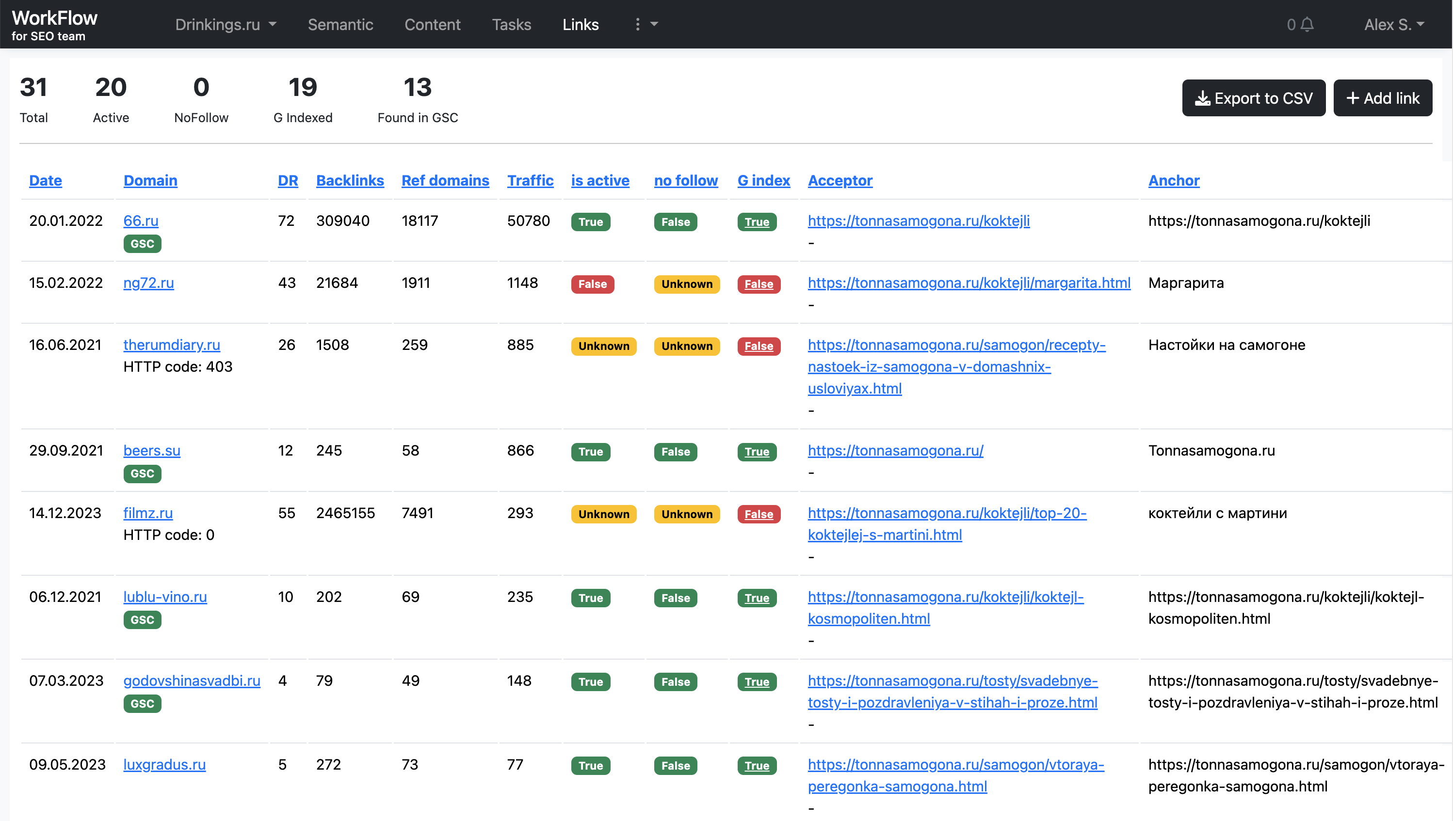 Link monitoring