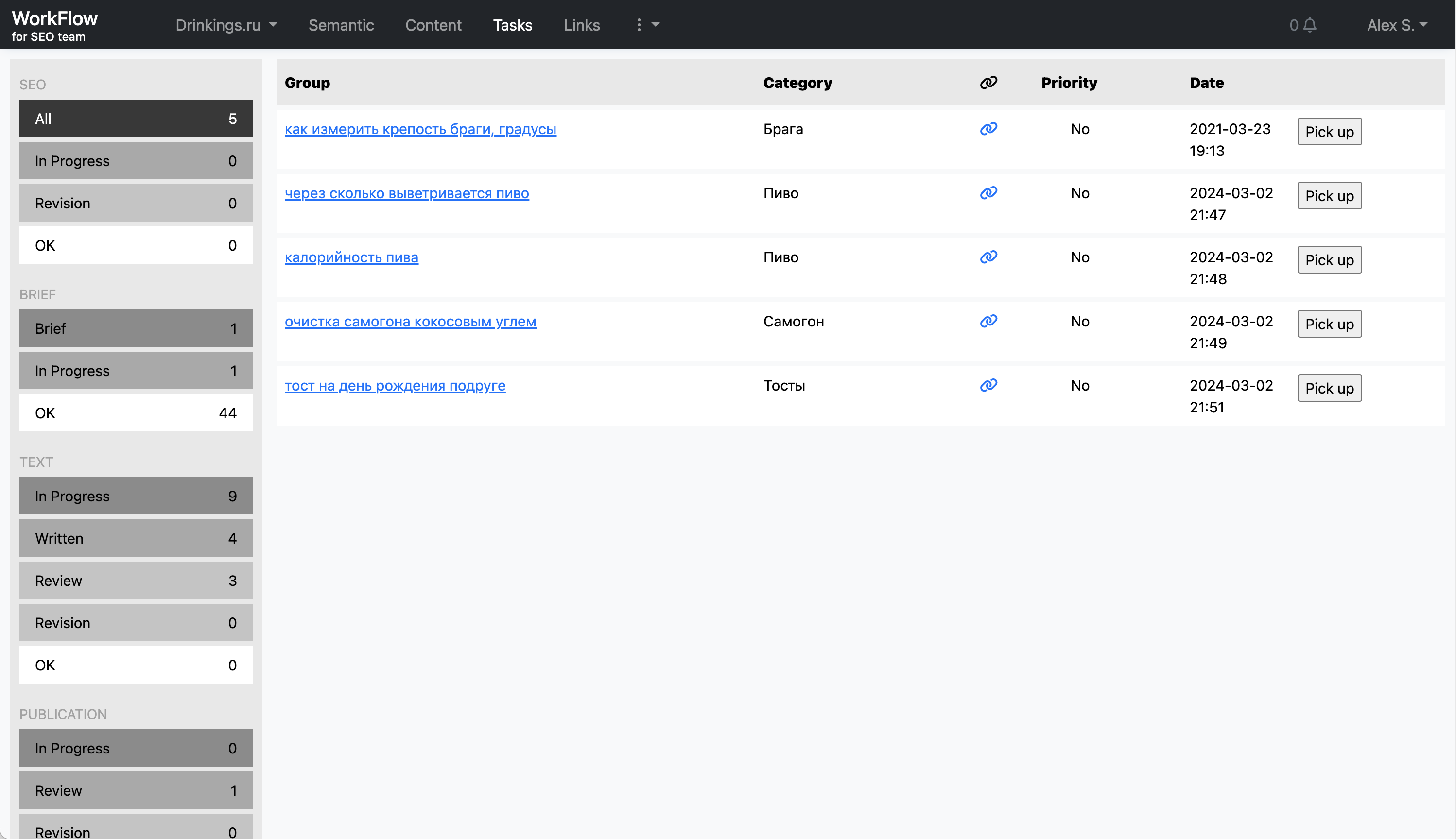 Task workflow